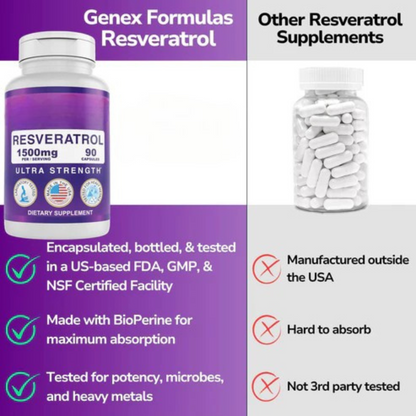 Resveratrol 1500mg Extra Strength (3-Pack )